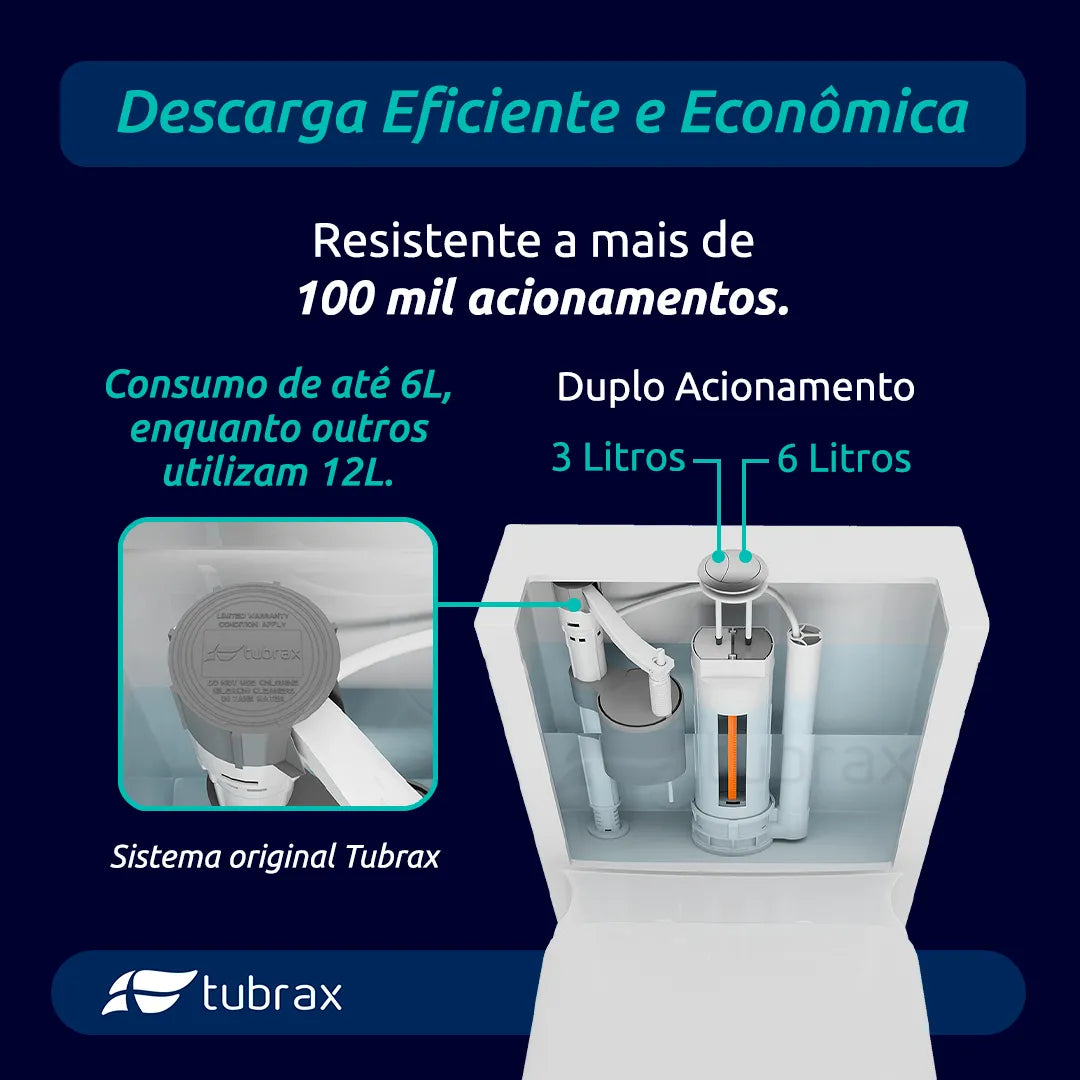 Vaso Sanitário Monobloco - Caixa Acoplada Completo Privada Cor Branco